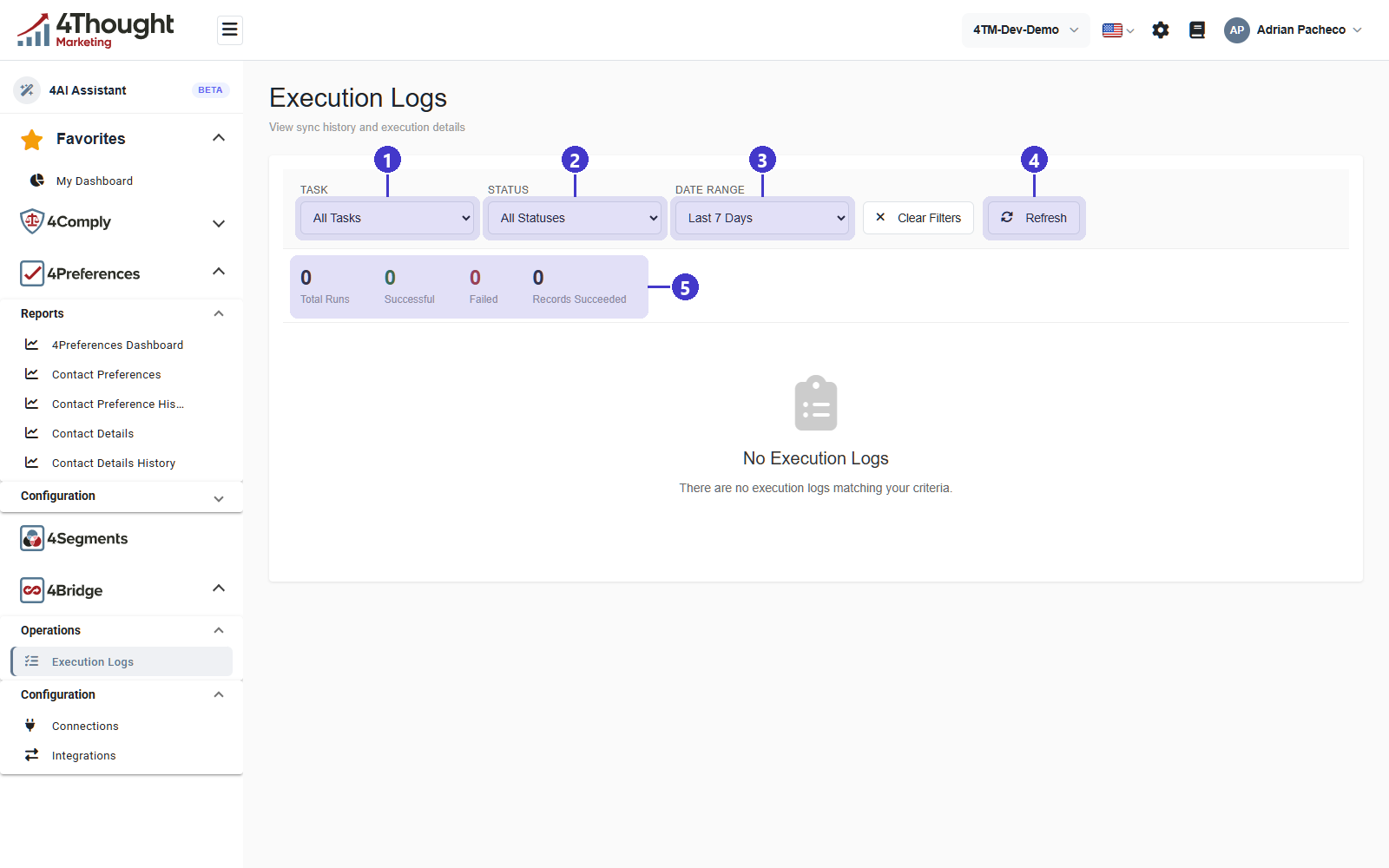 The Execution Logs screen with 1 the TASK filter, 2 the STATUS filter, 3 the DATE RANGE filter, 4 Refresh, 5 the four counters reading zero, above the No Execution Logs empty state