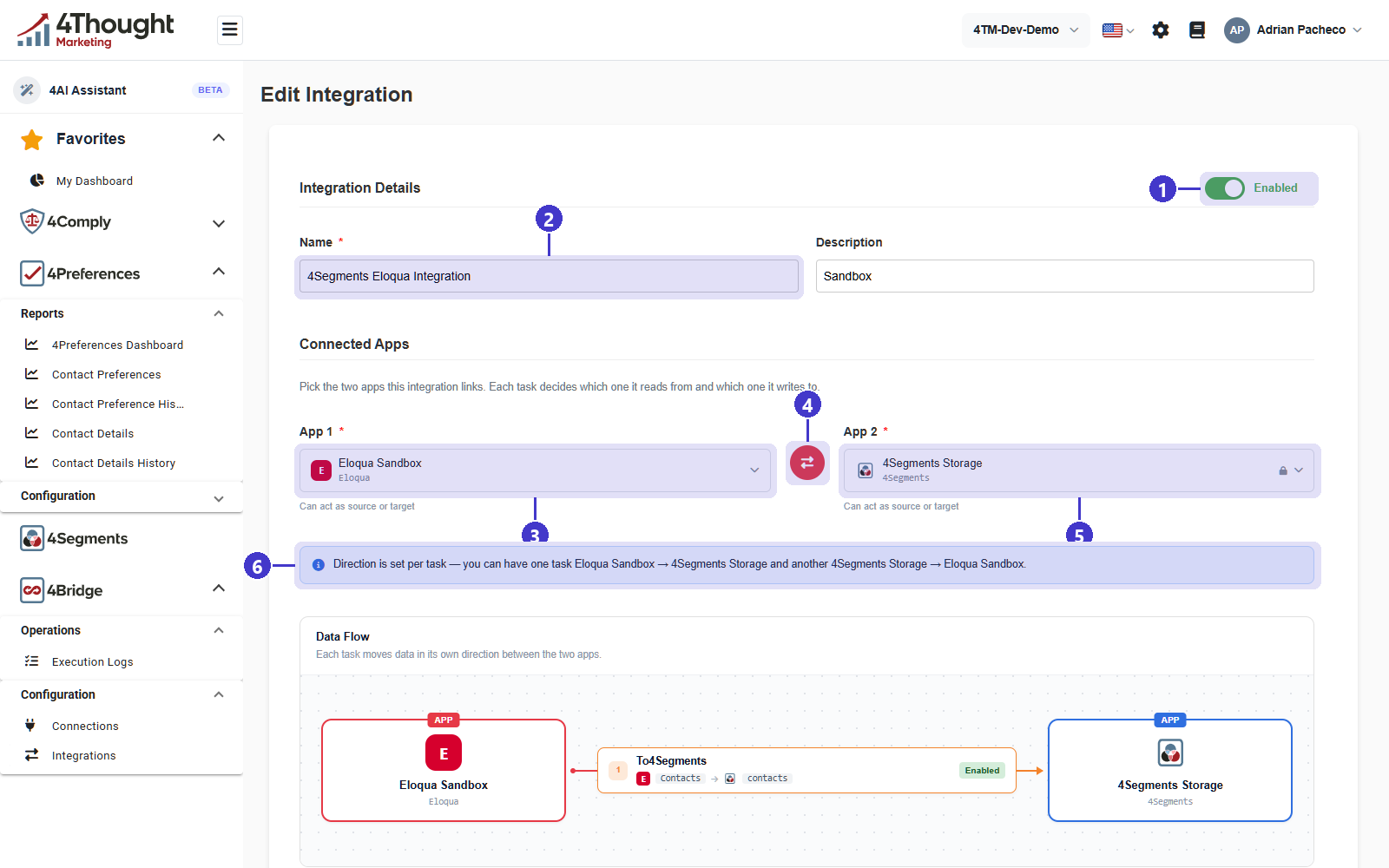 Edit Integration with 1 the Enabled toggle, 2 Name, 3 the App 1 picker, 4 the swap button, 5 the App 2 picker with its padlock, 6 the note that direction is set per task