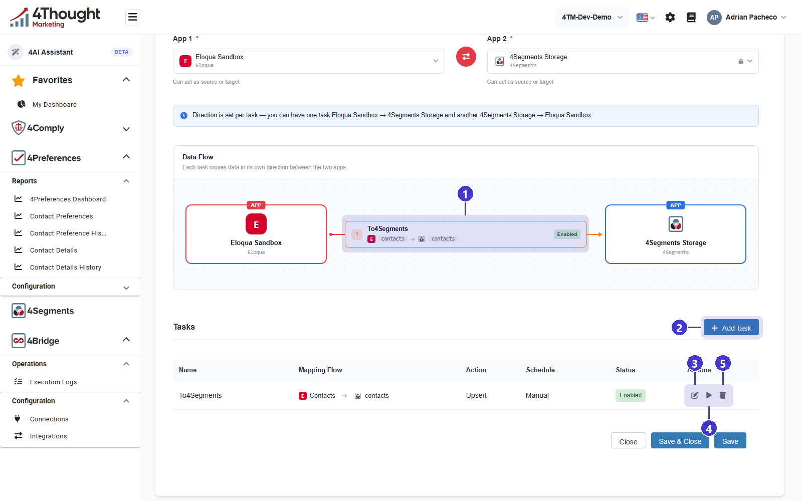 The lower half of Edit Integration with 1 the task shown as an arrow in the Data Flow diagram, 2 Add Task, 3 the Edit icon on the task row, 4 Run Now, 5 Delete