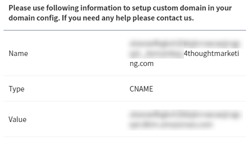 CNAME Record Example