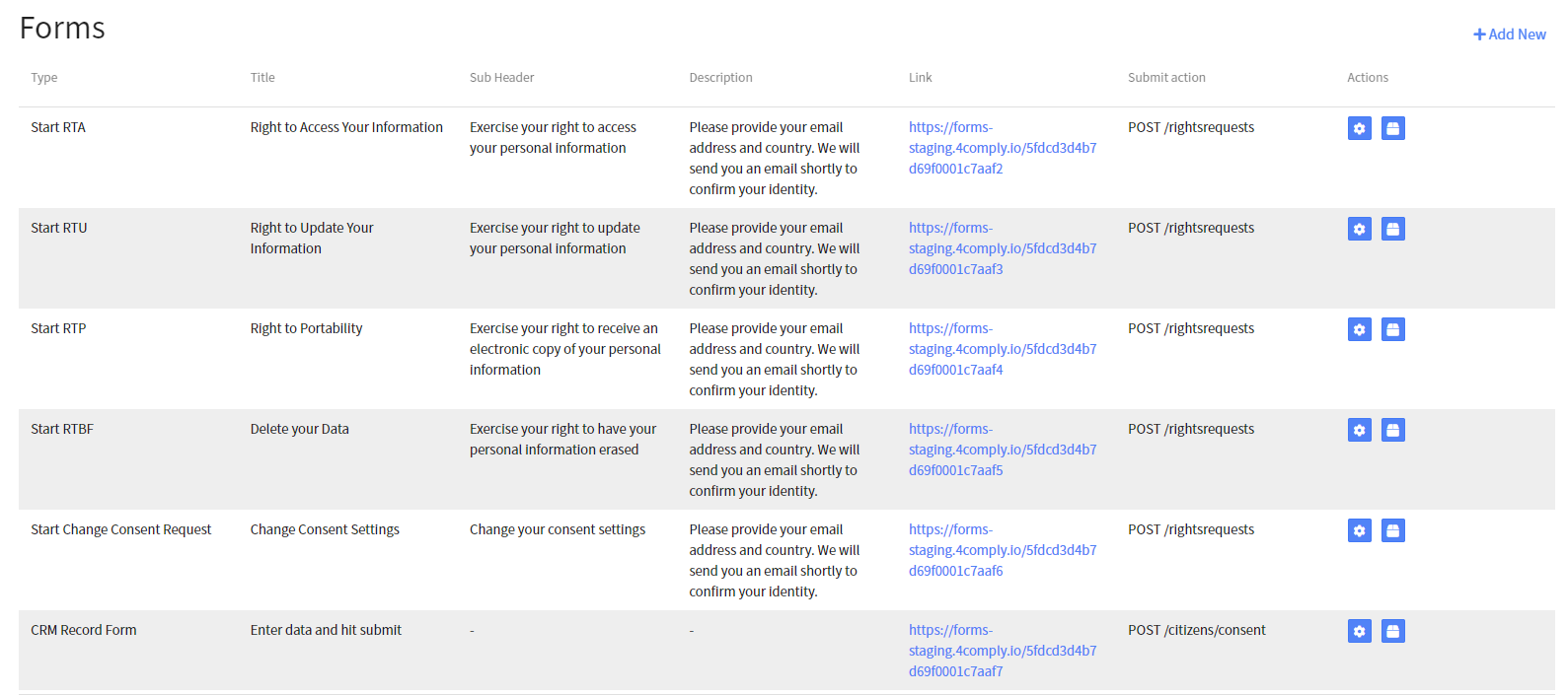 Default Forms