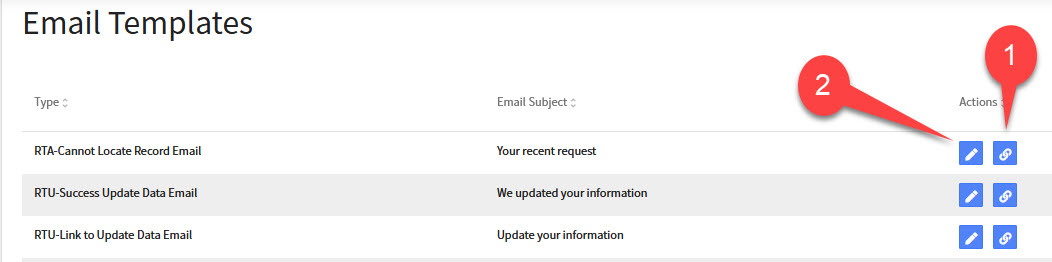 Email List