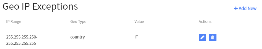 Geo IP Exception Example