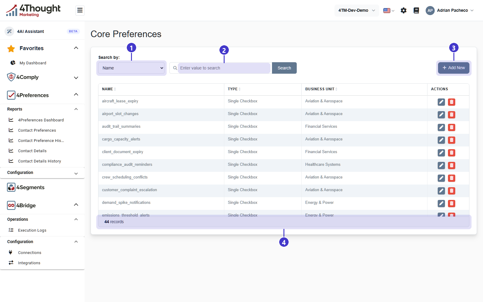 The Core Preferences list, with 1 the Search by picker, 2 the search box, 3 Add New, 4 the record count reading 44 records