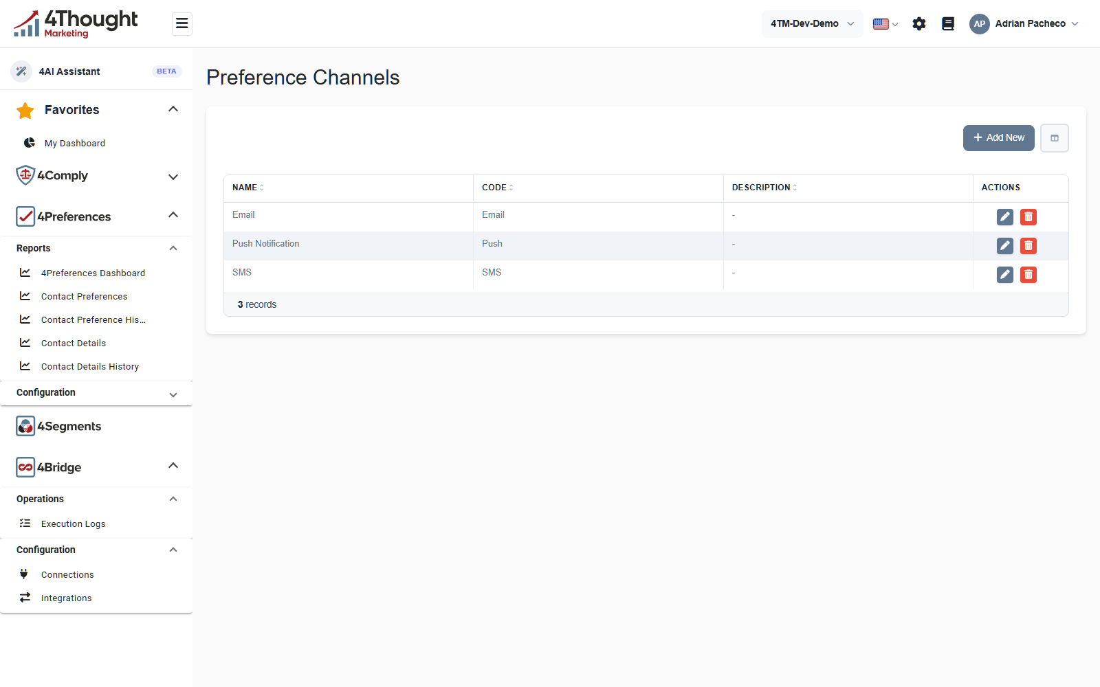 The Preference Channels list showing Email, Push Notification with the code Push, and SMS, with 3 records below