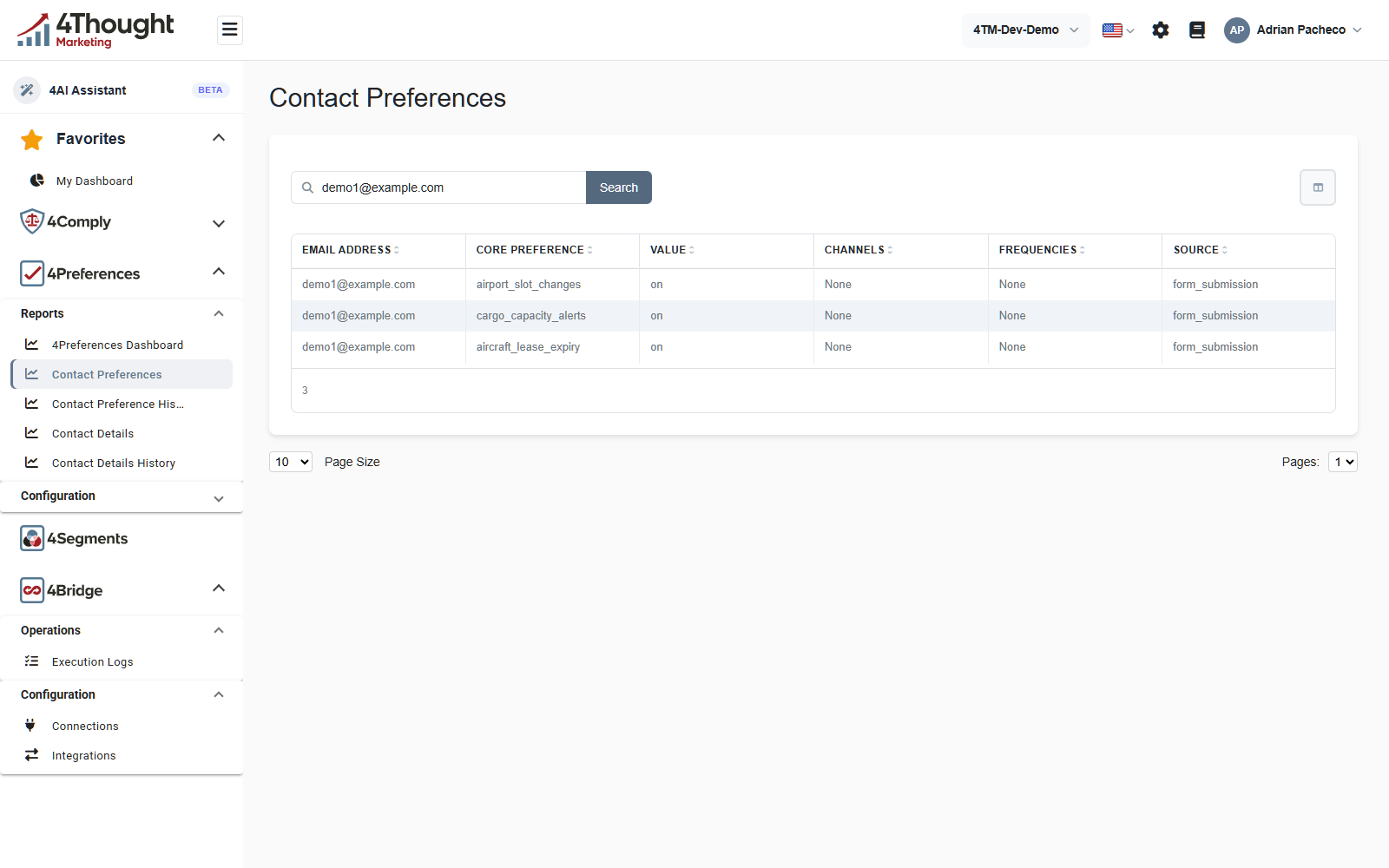 The Contact Preferences screen after searching for demo1@example.com, showing three rows with Email Address, Core Preference, Value, Channels, Frequencies and Source columns