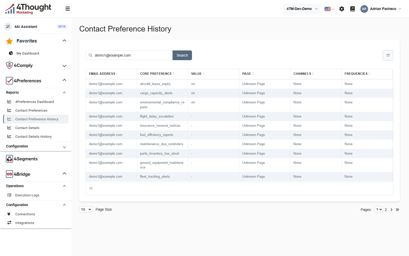 The Contact Preference History screen after searching for demo1@example.com, showing ten rows with Value reading on for three of them and a dash for the rest, and Page reading Unknown Page