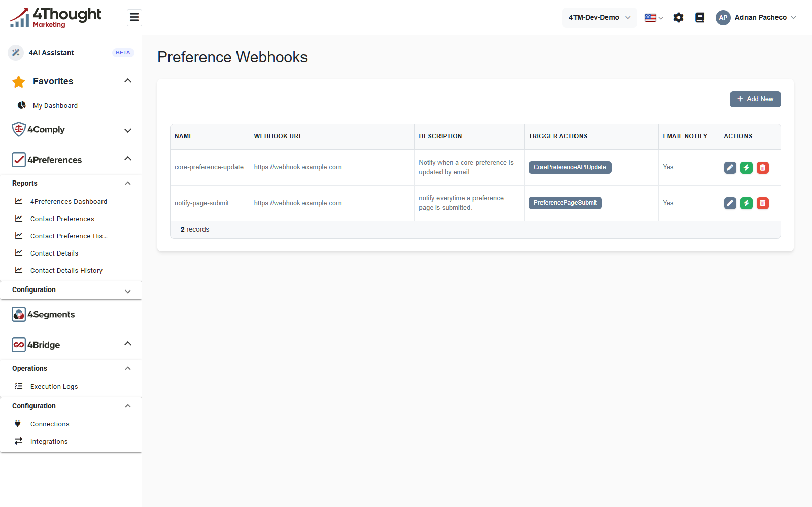 The Preference Webhooks list with two records, showing Name, Webhook URL, Description, Trigger Actions and Email Notify columns and three action icons per row