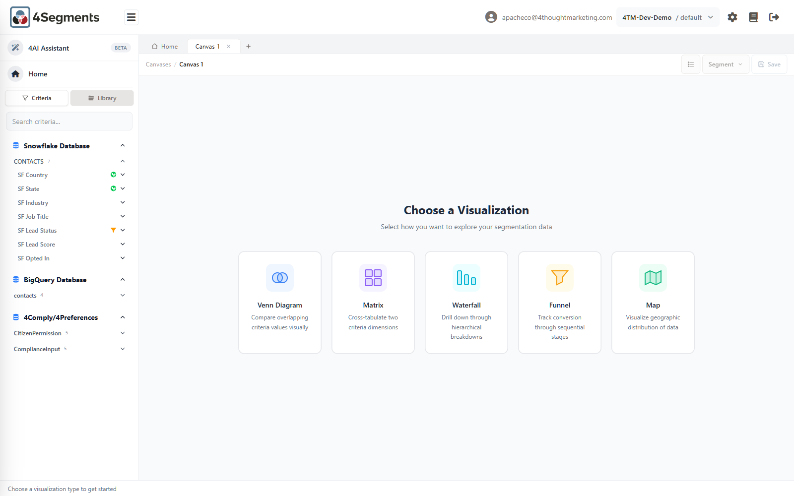 The Choose a Visualization screen with five cards