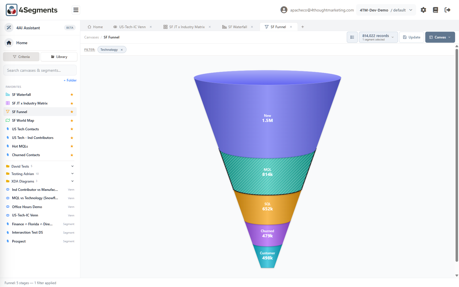 A five-stage funnel with a filter chip and one stage selected